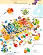 tabla logaritmica cu forme