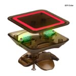 Cub antistres Rubik Jucarii Puzzle copii prin rasucire