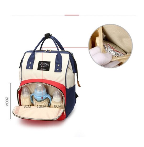 Geanta Rucsac compartimentat pentru mame cu bebelusi