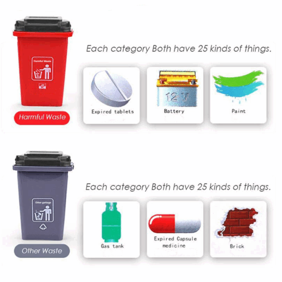 Joc educativ Sorteaza deseurile corect-selectiv pe culori