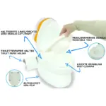 Olita Ratusca cu functie muzicala Suport hartie Toaleta Pilsan