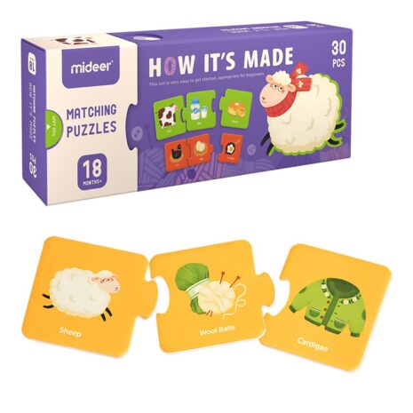 Puzzle educativ asocierea Intrebarea Cum se fac 30 piese copii