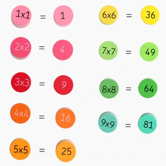 Tabla inmultirii operatii matematice cu cuburi colorate 81 pcs