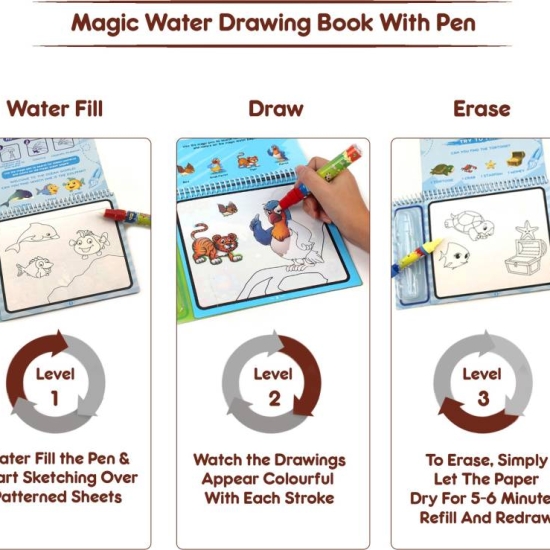 Carte magica de colorat cu apa Desen cu marker reutilizabil