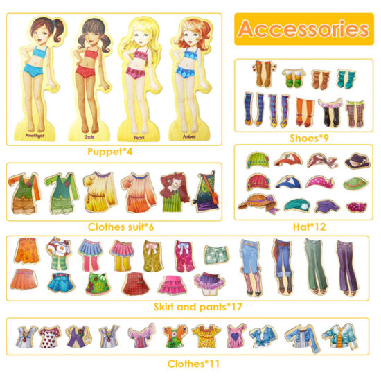 Joc puzzle magnetic cu haine Cum imbracam fetitele 63pcs