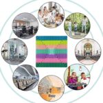 Jucarie Pop It Patrat cu zaruri Joc antistres din silicon