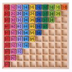 Tabla inmultirii colorata din lemn 100pcs Joc educativ