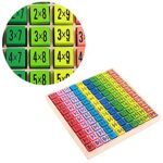 Tabla inmultirii colorata din lemn 100pcs Joc educativ