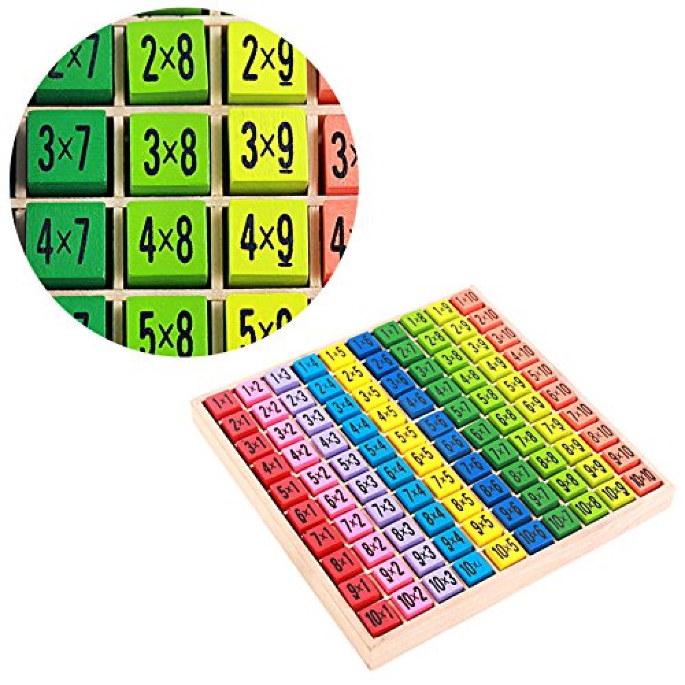 Heap of program forecast Tabla inmultirii colorata din lemn 100pcs Joc educativ - Ray Toys