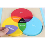 Puzzle 3D forme geometrice Cercuri Jucarie Montessori sortare