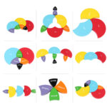 Puzzle 3D forme geometrice Cercuri Jucarie Montessori sortare