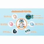 Jucarie interactiva Pinguin cu sunete lumini Danseaza