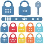 Jucarii STEM Incuietori Asociere Lacate Chei cu Cifre Onshine