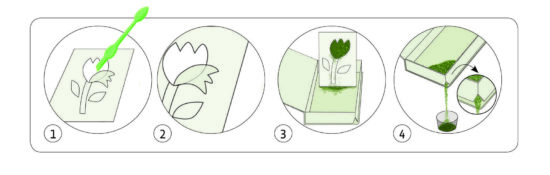 Set Creativ Atelierul cu sclipici cu Zane si Flori Djeco