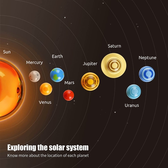 Sistemul Solar cu Proiector Jucarie educativa Planete cu lumina