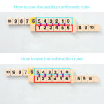 Tabla aritmetica Placa educativa matematica cu numere lemn