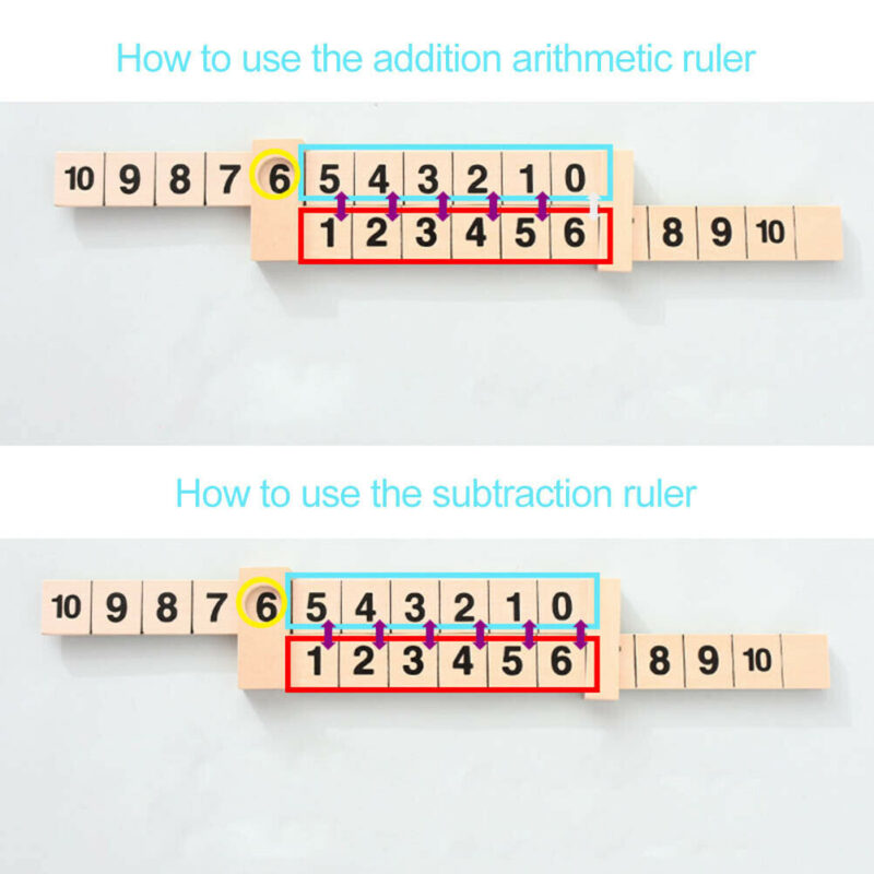 Tabla aritmetica Placa educativa matematica cu numere lemn