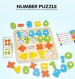 Puzzle educativ Tabla de scris Cifre si Semne matematice