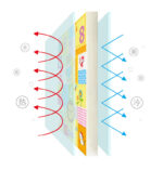 Covoras joaca XPE pliabil impermeabil Educativ 150 x 180 cm