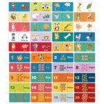 Puzzle educativ limba engleza Jocuri asociere