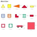 Set forme geometrice magnetice transparente Onshine