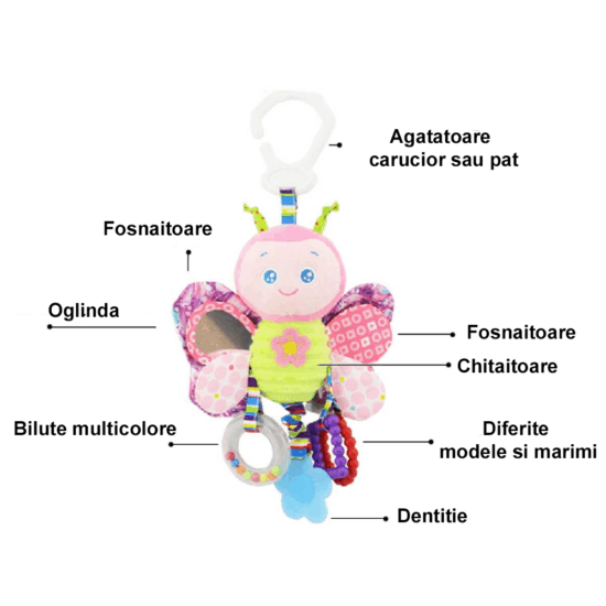 Zornaitoare bebe Fluture Jucarie pentru dentitie