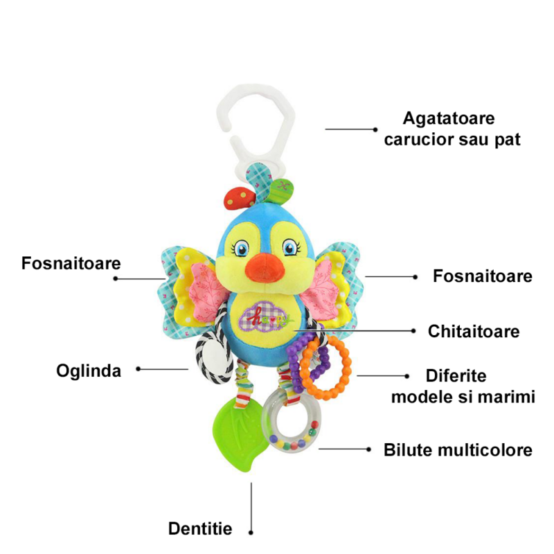 Zornaitoare bebe Puisor Jucarie pentru dentitie