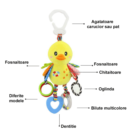 Zornaitoare bebe Ratusca Jucarie pentru dentitie