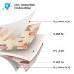 Covor joaca pliabil XPE Padurea-Animale 180×200cm