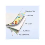 Covor pliabil reversibil Traseul Animalutelor 200x150cm