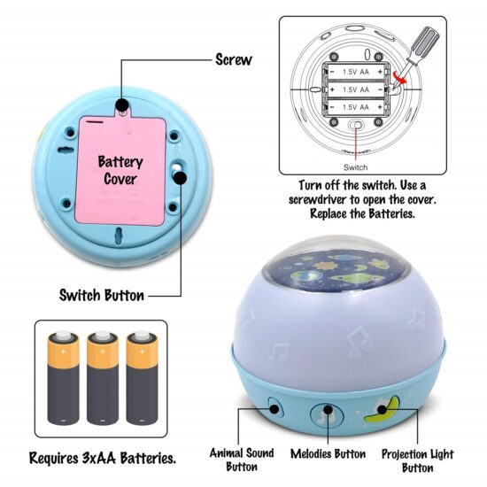 Lampa de veghe Proiector muzical bebe Goodnight3