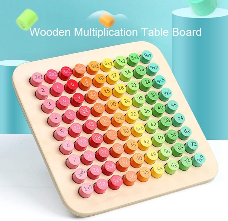 Tabla inmultirii Matematica Numere consecutive lemn