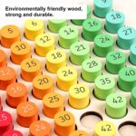 Tabla inmultirii Matematica Numere consecutive lemn