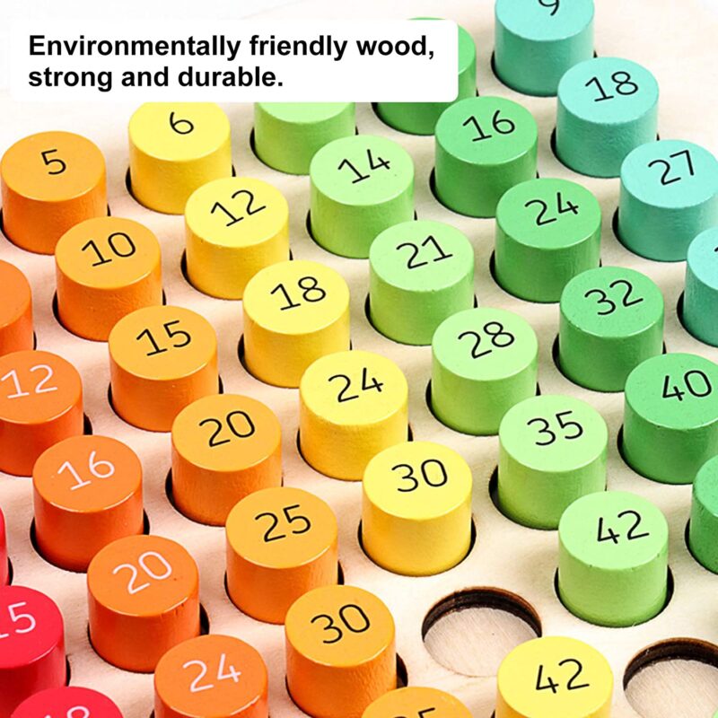 Tabla inmultirii Matematica Numere consecutive lemn