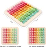Tabla inmultirii Matematica Numere consecutive lemn