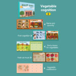 carte-educativa-interactiva-piese-puzzle-repozitionabile