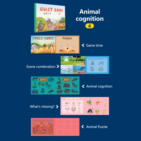 carte-educativa-interactiva-piese-puzzle-repozitionabile