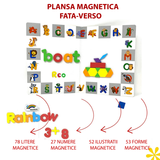 Carte magnetica educativa Litere Cifre Tangram 210 pc
