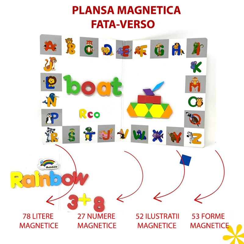 Carte magnetica educativa Litere Cifre Tangram 210 pc