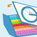 Carte magnetica aritmetica Puzzle descompunere digital