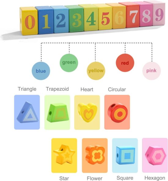 Forme geometrice numerotate si Joc de snuruit Omida