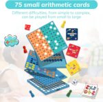 Joc didactic Tabla Inmultirii cu planse si operatiuni matematice