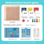 Joc didactic Tabla Inmultirii cu planse si operatiuni matematice