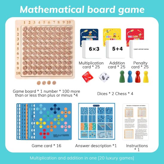 Joc didactic Tabla Inmultirii cu planse si operatiuni matematice