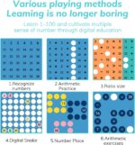 Joc didactic Tabla Inmultirii cu planse si operatiuni matematice