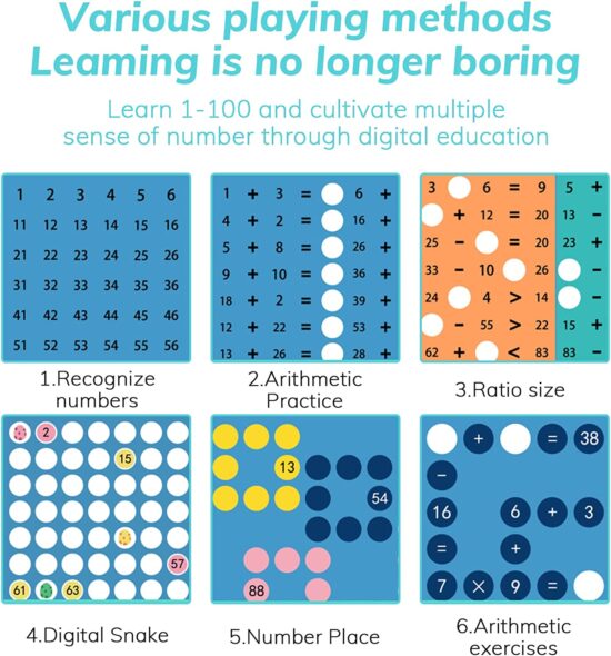 Joc didactic Tabla Inmultirii cu planse si operatiuni matematice