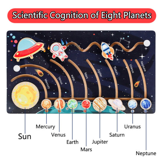 Sistemul solar Puzzle labirint lemn cu 8 Planete