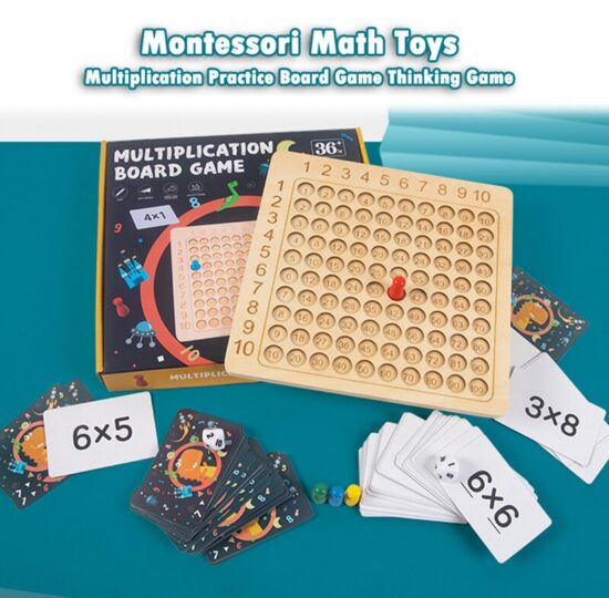 Tabla inmultirii Metoda lui Pitagora Placa Montessori