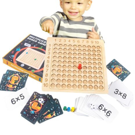 Tabla inmultirii Metoda lui Pitagora Placa Montessori