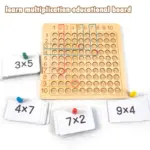 Tabla inmultirii Metoda lui Pitagora Placa Montessori